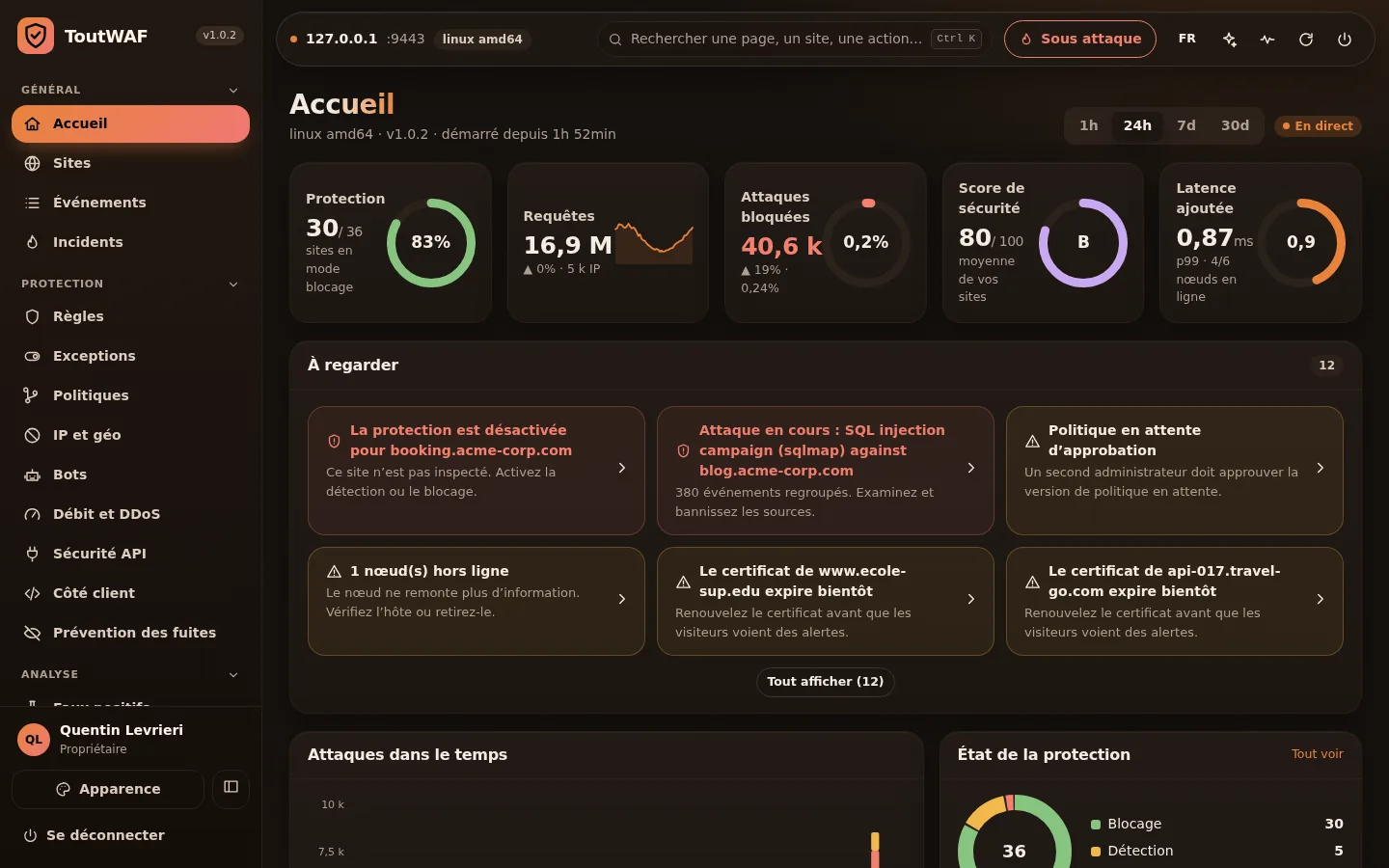 Tema Ember: scuro e caldo