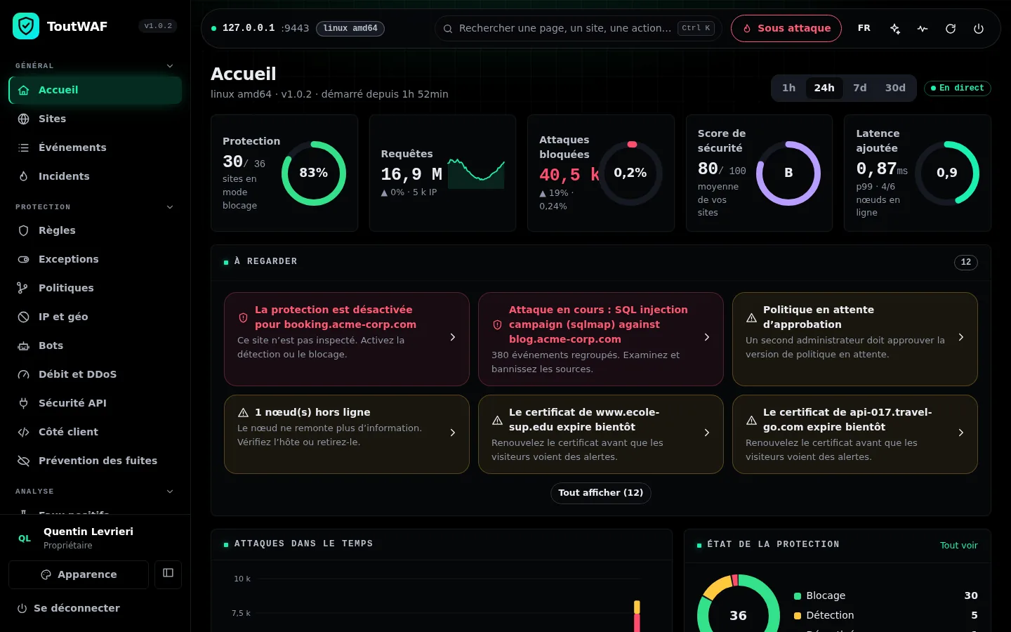 Tema Obsidian: look scuro da centro di sicurezza